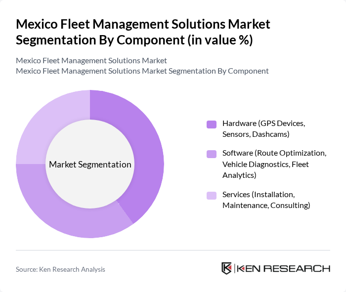 Mexico Fleet Management Solutions Market segmentation by Component.