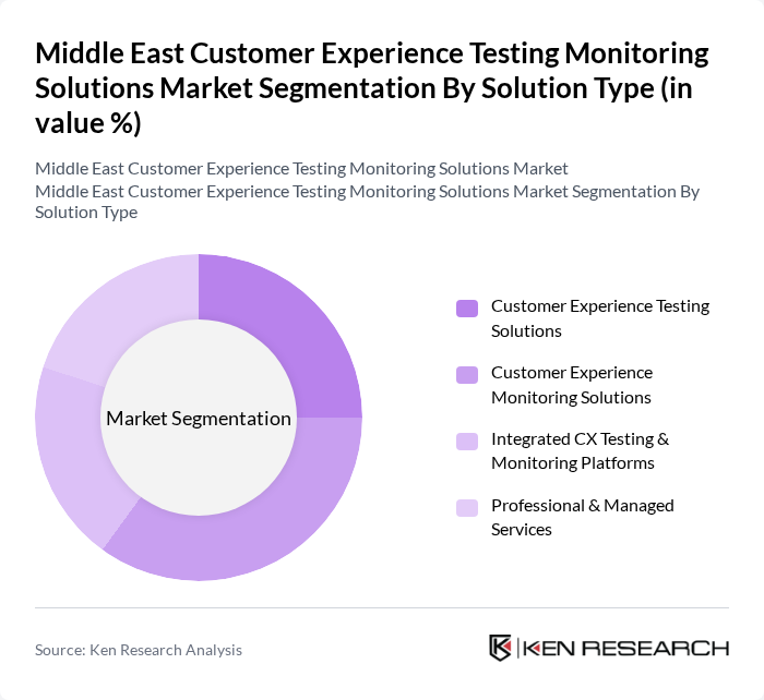 Middle East Customer Experience Testing Monitoring Solutions Market segmentation by Solution Type.