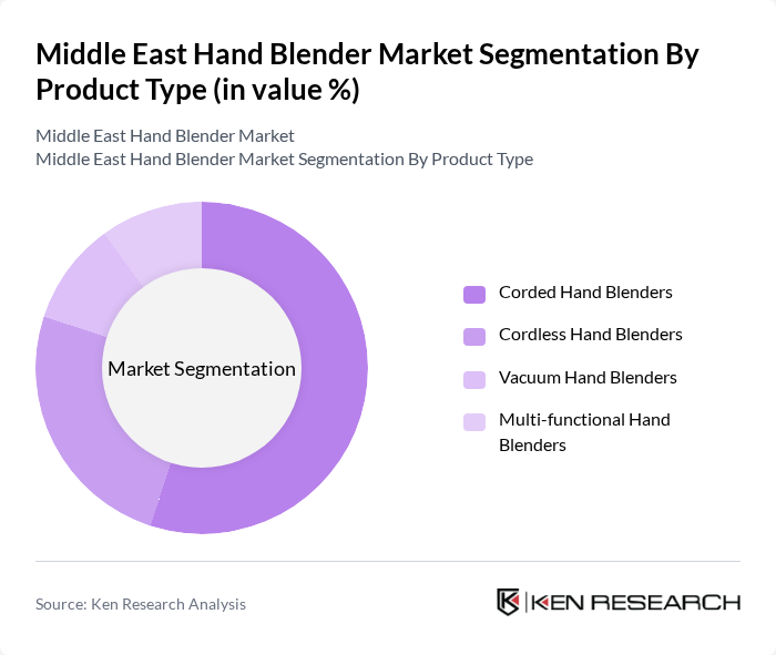 Middle East Hand Blender Market segmentation by Product Type.