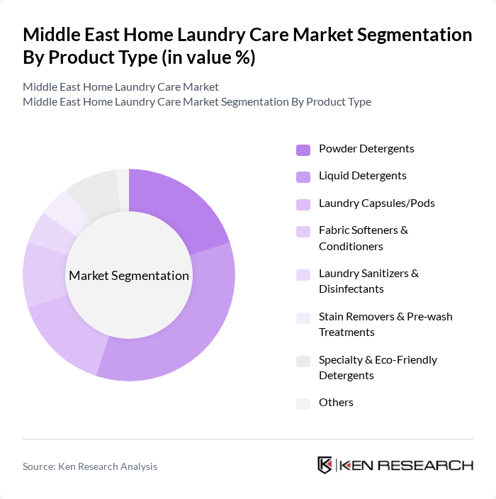 Middle East Home Laundry Care Market segmentation by Product Type.