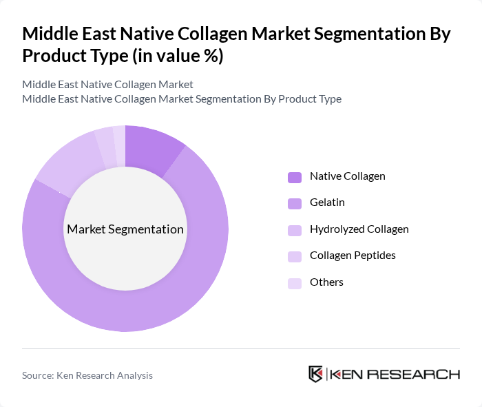 Middle East Native Collagen Market segmentation by Product Type.