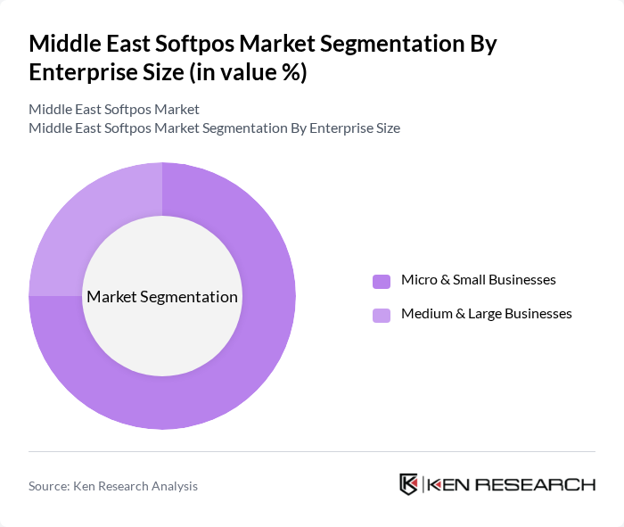 Middle East Softpos Market segmentation by Enterprise Size.