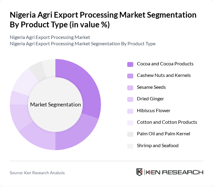 Nigeria Agri Export Processing Market segmentation by Product Type.