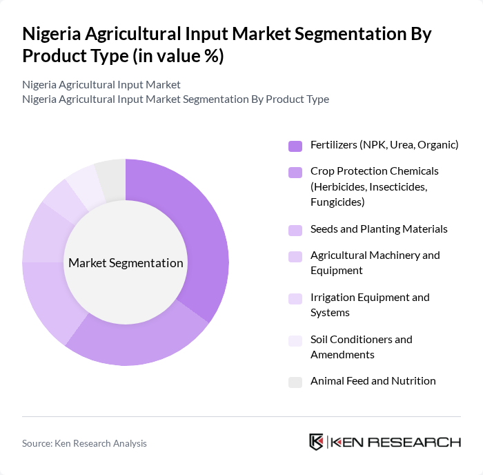 Nigeria Agricultural Input Market segmentation by Product Type.