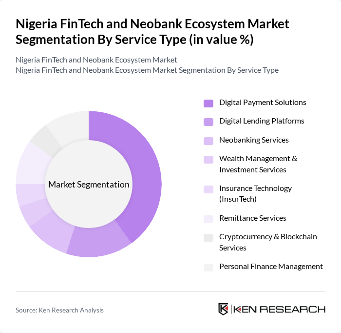Nigeria FinTech and Neobank Ecosystem Market segmentation by Service Type.