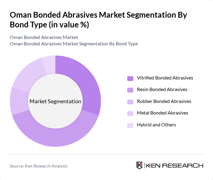 Oman Bonded Abrasives Market segmentation by Bond Type. Oman Bonded Abrasives Market segmentation by Bond Type.