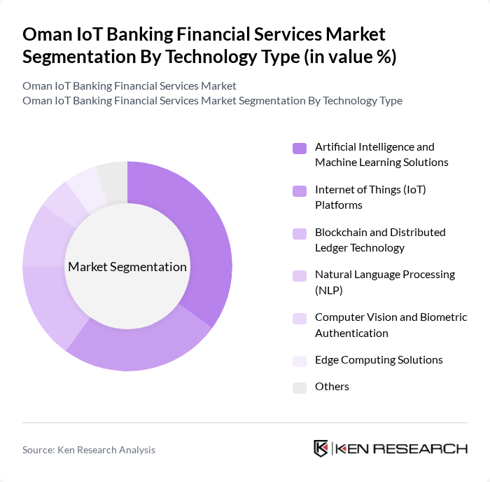 Oman IoT Banking Financial Services Market segmentation by Technology Type.