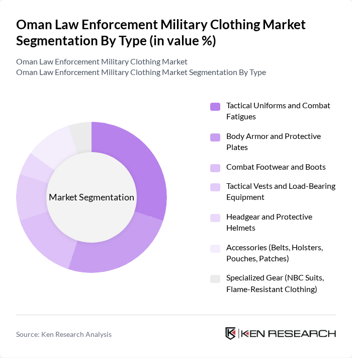 Oman Law Enforcement Military Clothing Market segmentation by Type.