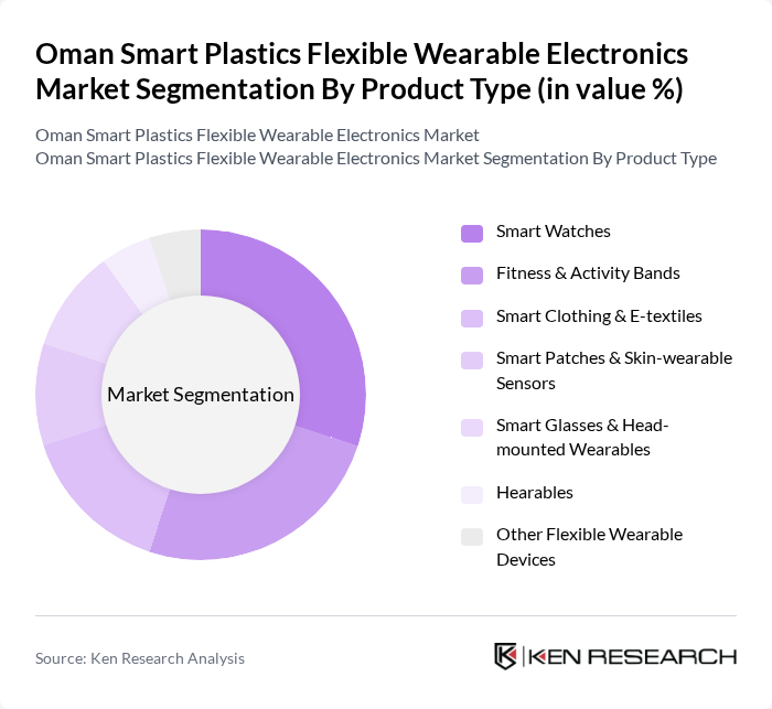 Oman Smart Plastics Flexible Wearable Electronics Market segmentation by Product Type.
