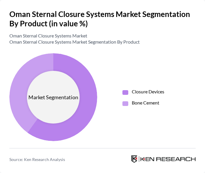 Oman Sternal Closure Systems Market segmentation by Product. Oman Sternal Closure Systems Market segmentation by Product.
