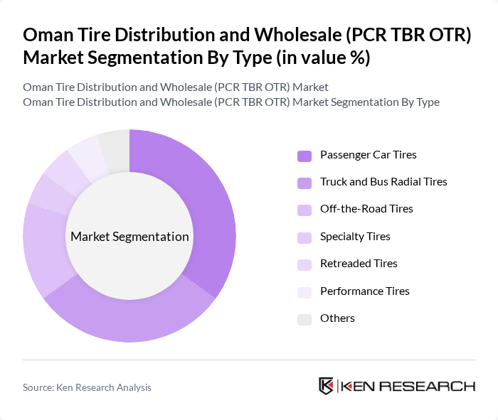 Oman Tire Distribution and Wholesale (PCR TBR OTR) Market segmentation by Type.