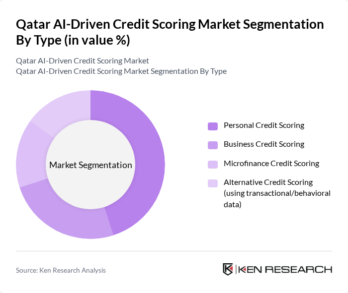 Qatar AI-Driven Credit Scoring Market segmentation by Type.