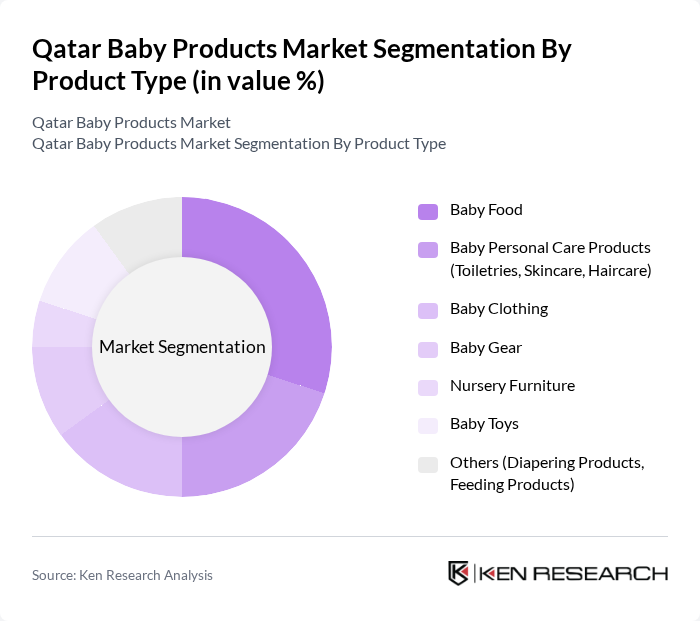 Qatar Baby Products Market segmentation by Product Type.