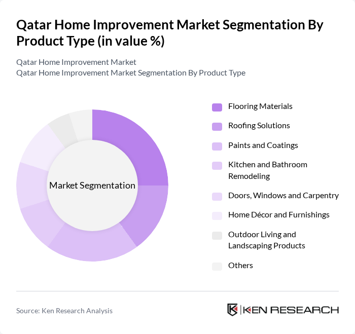 Qatar Home Improvement Market segmentation by Product Type.