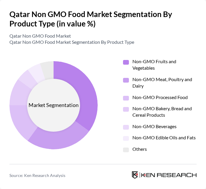 Qatar Non GMO Food Market segmentation by Product Type.