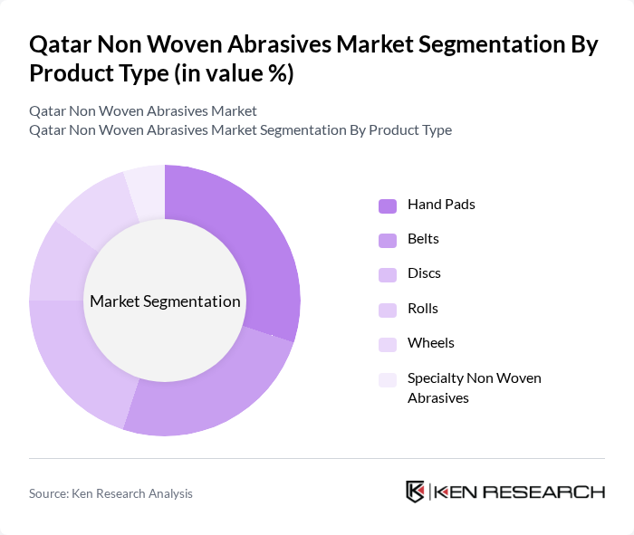 Qatar Non Woven Abrasives Market segmentation by Product Type.