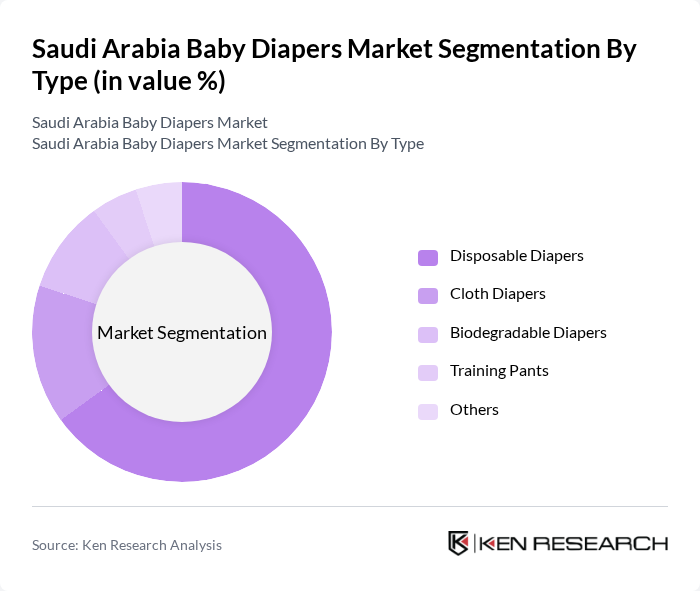 Saudi Arabia Baby Diapers Market segmentation by Type.