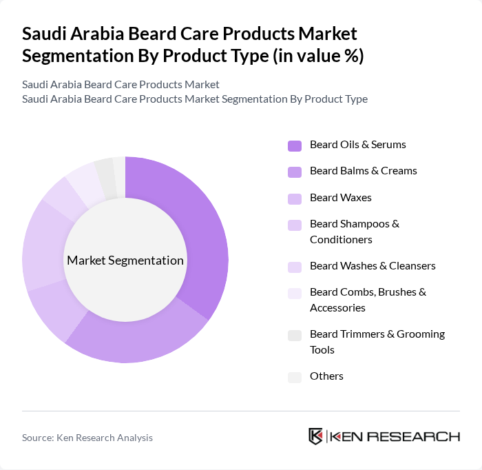 Saudi Arabia Beard Care Products Market segmentation by Product Type.