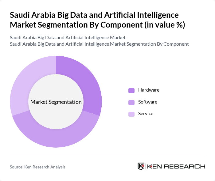 Saudi Arabia Big Data and Artificial Intelligence Market segmentation by Component.