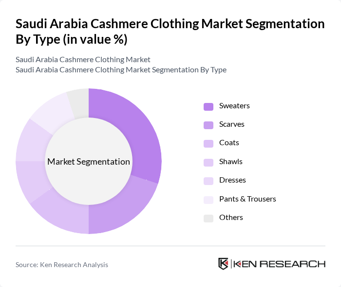 Saudi Arabia Cashmere Clothing Market segmentation by Type.