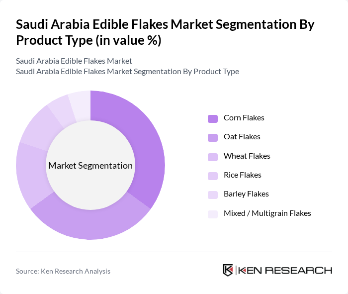 Saudi Arabia Edible Flakes Market segmentation by Product Type.
