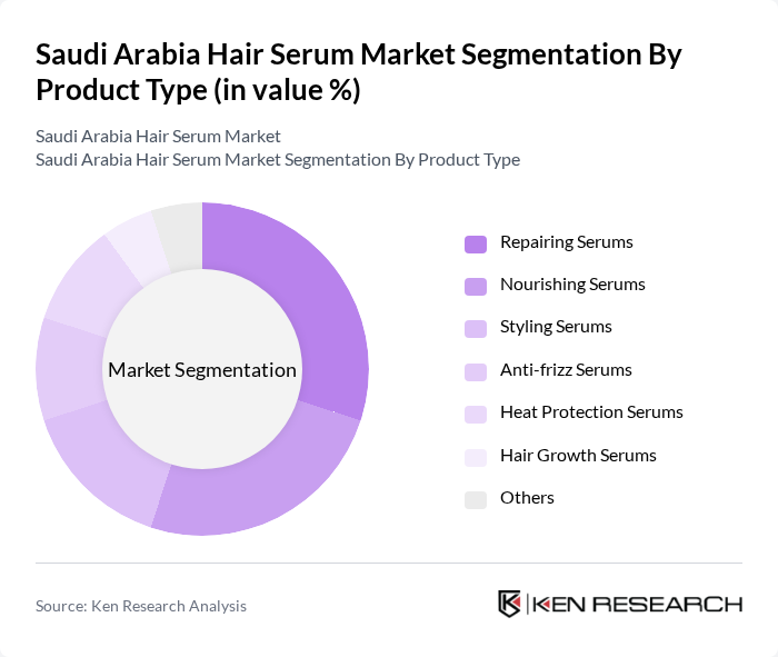Saudi Arabia Hair Serum Market segmentation by Product Type. Saudi Arabia Hair Serum Market segmentation by Product Type.
