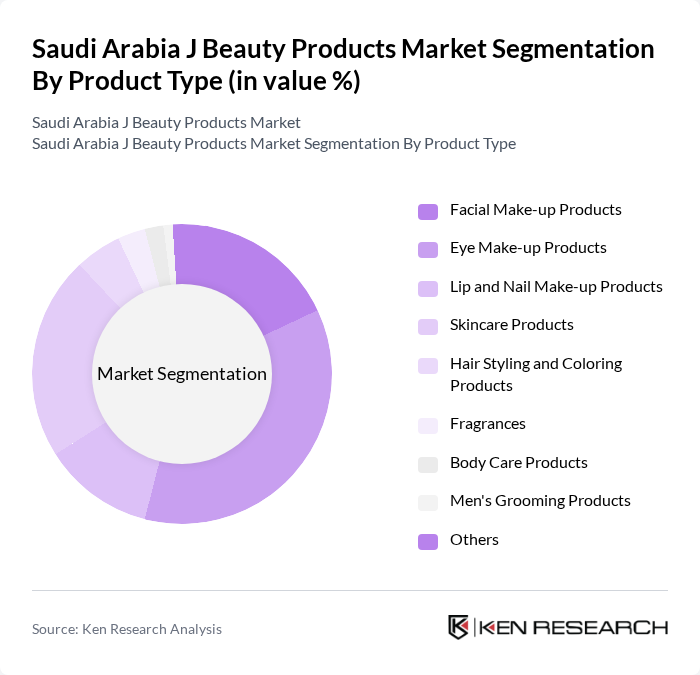 Saudi Arabia J Beauty Products Market segmentation by Product Type.