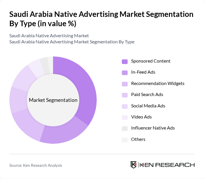 Saudi Arabia Native Advertising Market segmentation by Type.