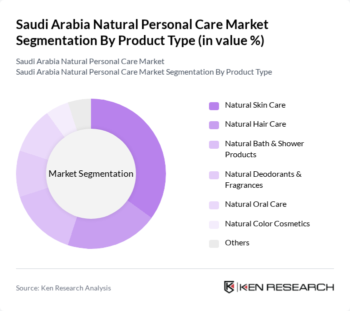 Saudi Arabia Natural Personal Care Market segmentation by Product Type.