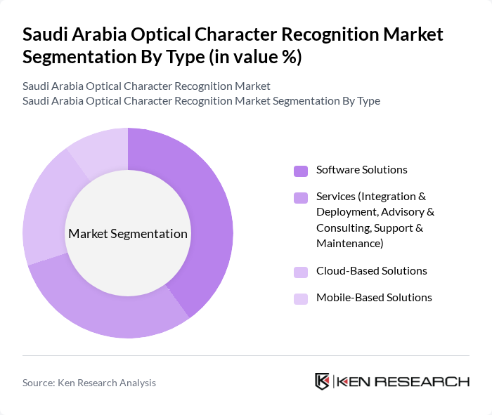 Saudi Arabia Optical Character Recognition Market segmentation by Type.