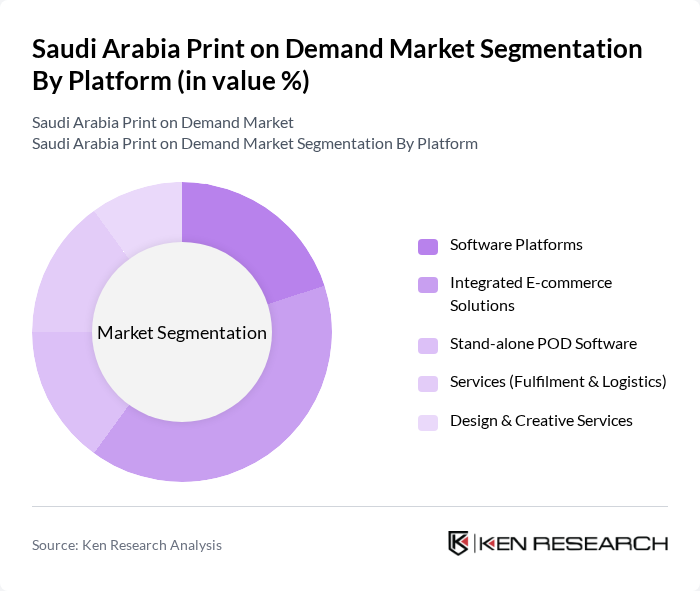 Saudi Arabia Print on Demand Market segmentation by Platform.