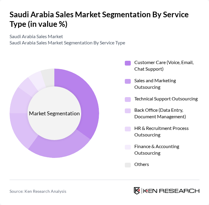 Saudi Arabia Sales Market segmentation by Service Type. Saudi Arabia Sales Market segmentation by Service Type.