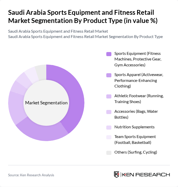 Saudi Arabia Sports Equipment and Fitness Retail Market segmentation by Product Type.