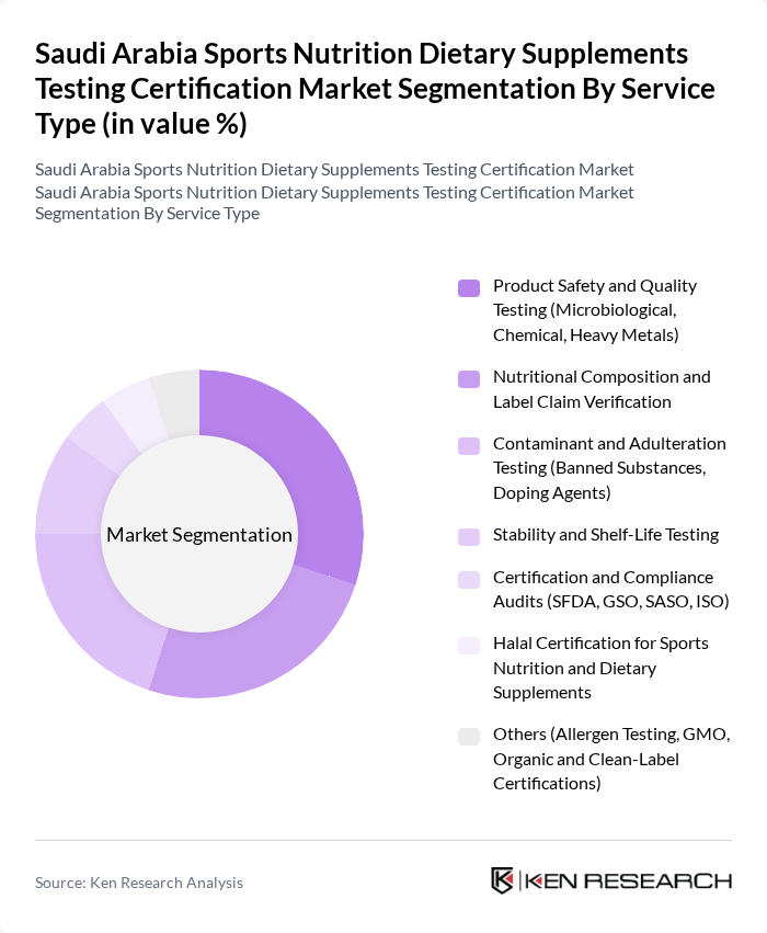 Saudi Arabia Sports Nutrition Dietary Supplements Testing Certification Market segmentation by Service Type. Saudi Arabia Sports Nutrition Dietary Supplements Testing Certification Market segmentation by Service Type.