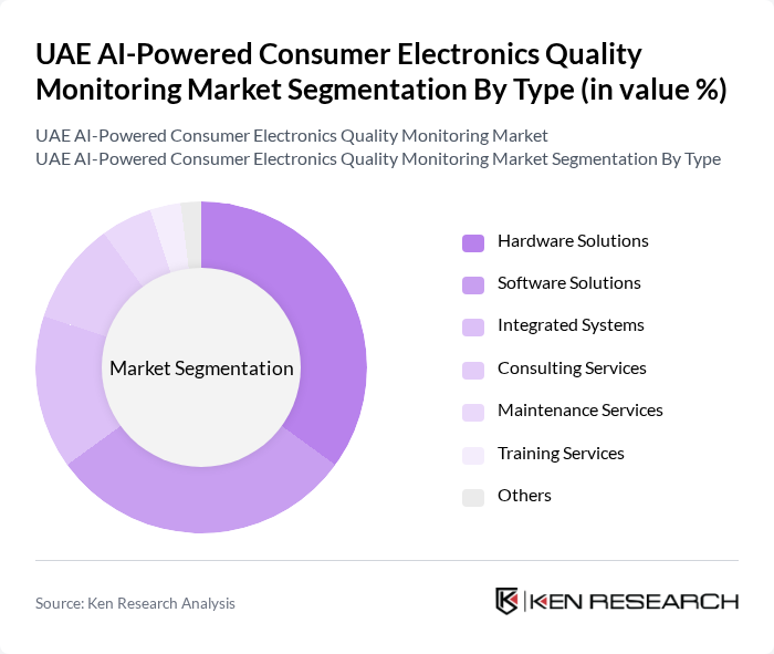 UAE AI-Powered Consumer Electronics Quality Monitoring Market segmentation by Type. UAE AI-Powered Consumer Electronics Quality Monitoring Market segmentation by Type.