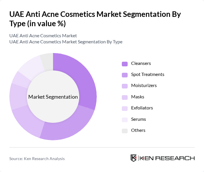 UAE Anti Acne Cosmetics Market segmentation by Type.