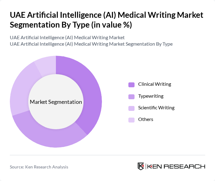 UAE Artificial Intelligence (AI) Medical Writing Market segmentation by Type.