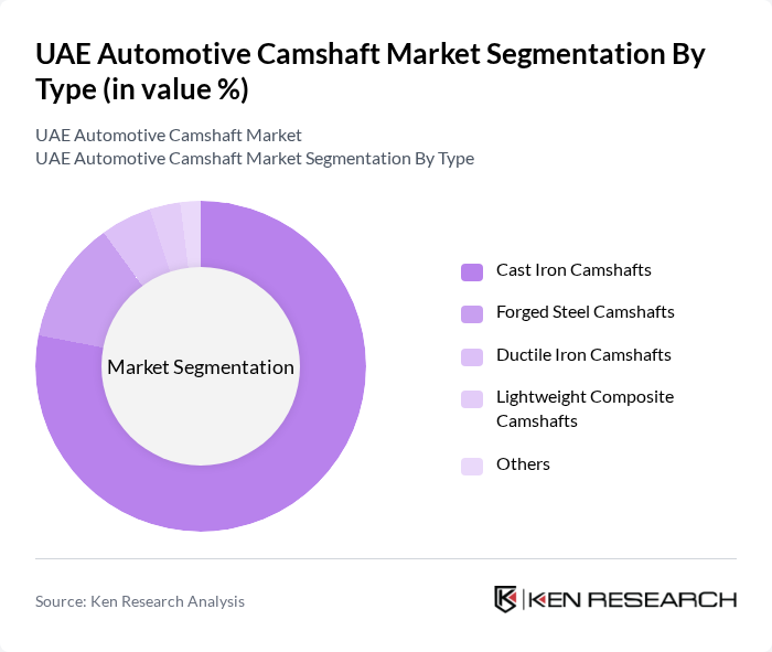 UAE Automotive Camshaft Market segmentation by Type.