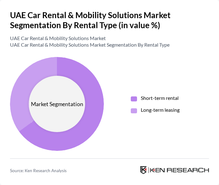 UAE Car Rental & Mobility Solutions Market segmentation by Rental Type.