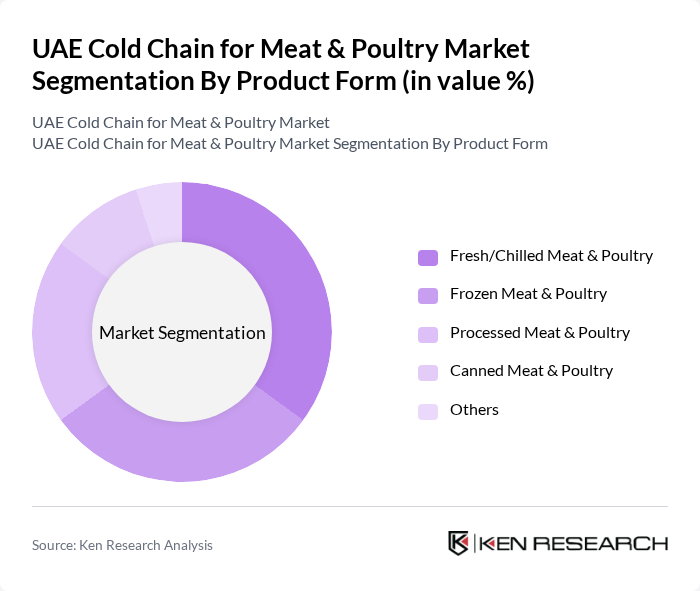 UAE Cold Chain for Meat & Poultry Market segmentation by Product Form.