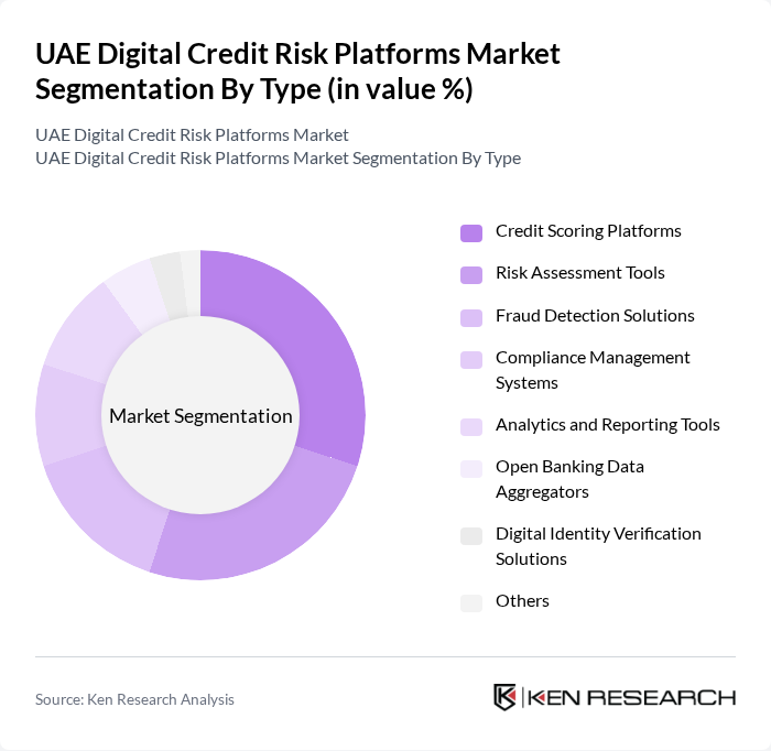 UAE Digital Credit Risk Platforms Market segmentation by Type.
