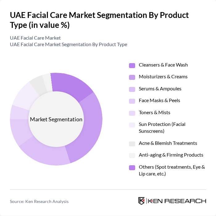 UAE Facial Care Market segmentation by Product Type.