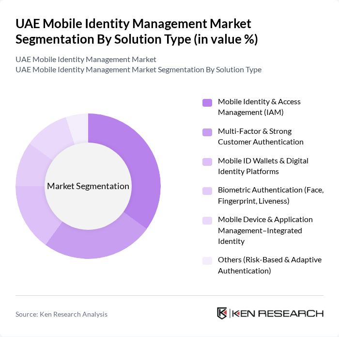 UAE Mobile Identity Management Market segmentation by Solution Type. UAE Mobile Identity Management Market segmentation by Solution Type.