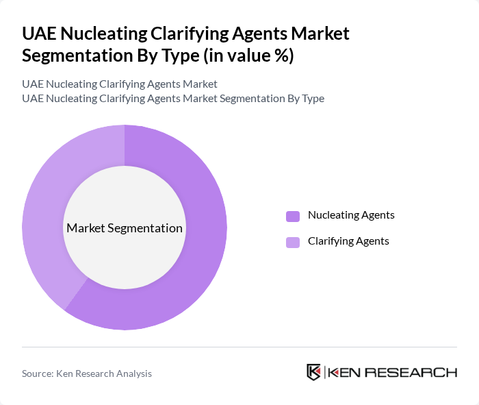 UAE Nucleating Clarifying Agents Market segmentation by Type.