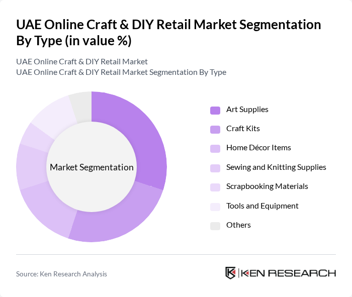UAE Online Craft & DIY Retail Market segmentation by Type.