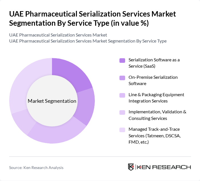 UAE Pharmaceutical Serialization Services Market segmentation by Service Type.