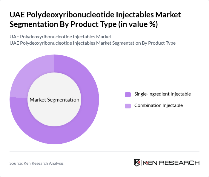 UAE Polydeoxyribonucleotide Injectables Market segmentation by Product Type.