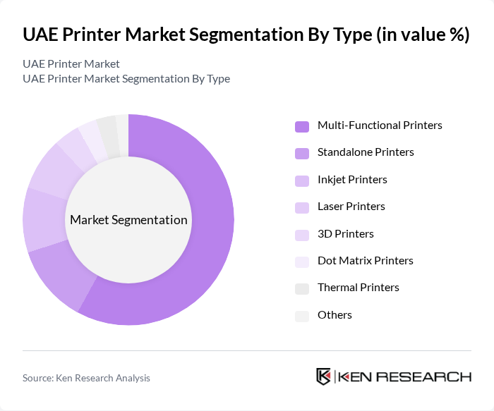 UAE Printer Market segmentation by Type.