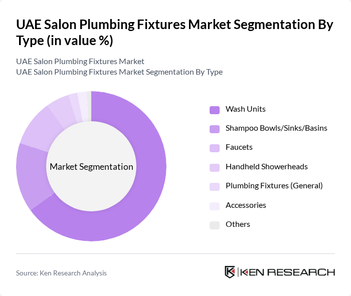 UAE Salon Plumbing Fixtures Market segmentation by Type.