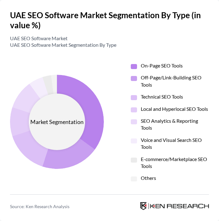 UAE SEO Software Market segmentation by Type.